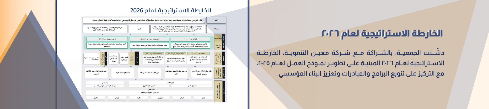 رؤية للإرشاد والتوجيه المهني